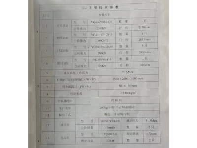 江陰產(chǎn)250噸壓塊機(jī)，2米乘2.5包500 價格不高圖6